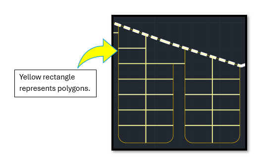Generated plot polygons from subdivision boundaries
