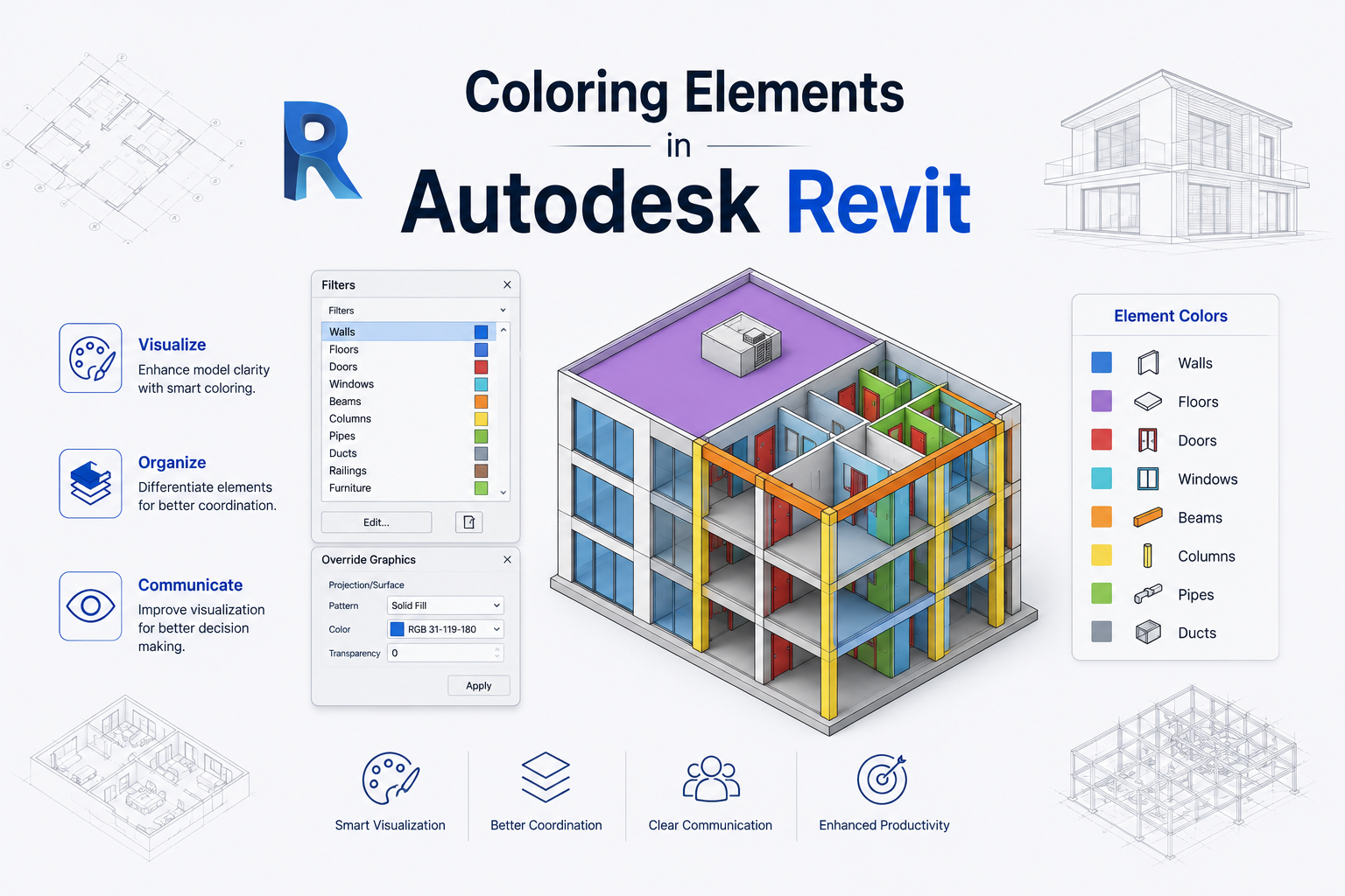 Coloring Elements in Autodesk Revit