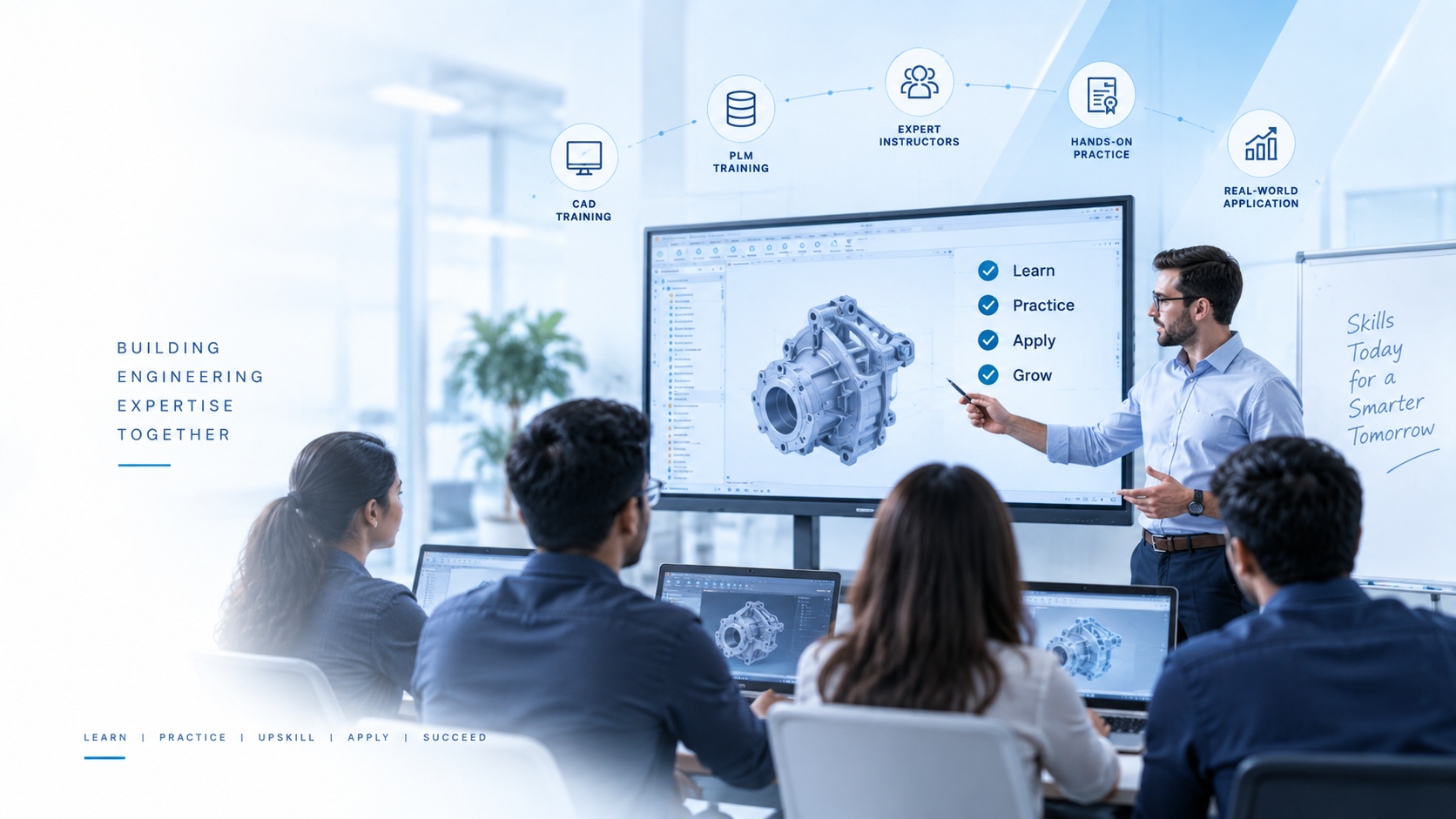 Corporate Training visualization